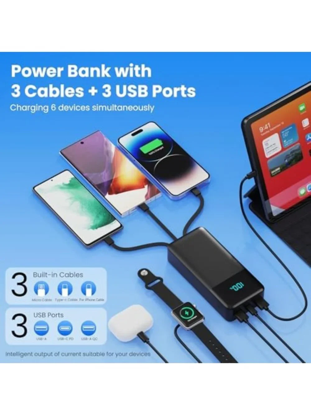 High-Capacity 50800mAh Portable Charger with Fast Charging, 6 Outputs & Built-in